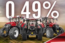 Úroková sazba od 0,49% pro techniku CASE IH a STEYR